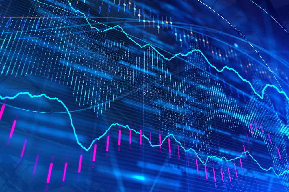 Bollinger Bands