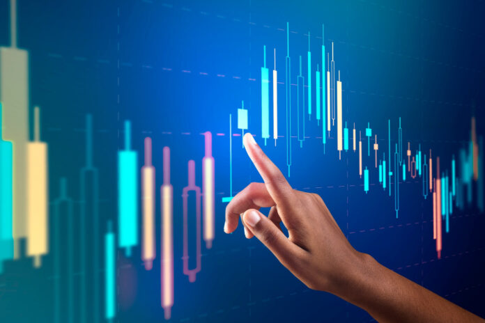 What is RSI?