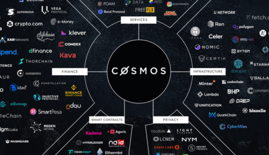 Cosmos wallet